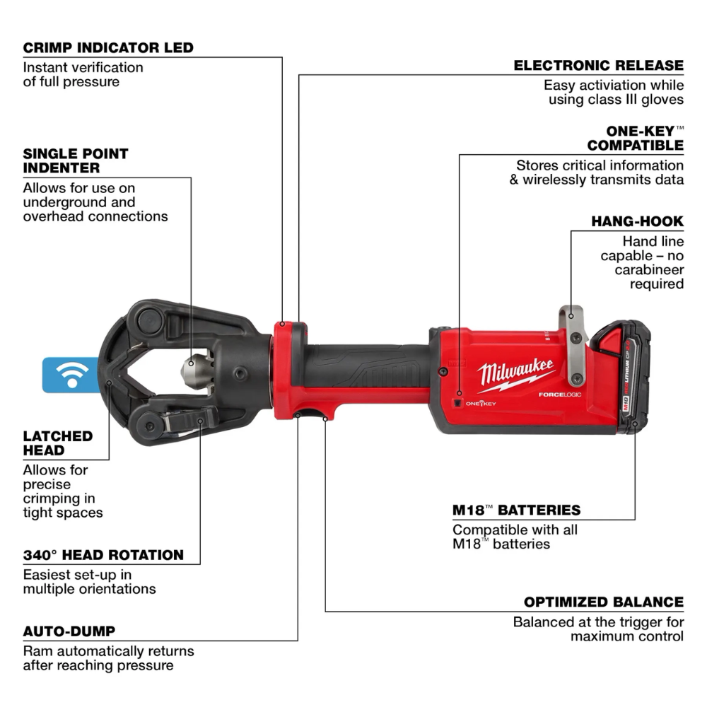 Milwaukee M18 FORCE LOGIC 11T Dieless Latched Linear Utility from Columbia Safety